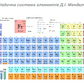 Ламінована підказка А5 